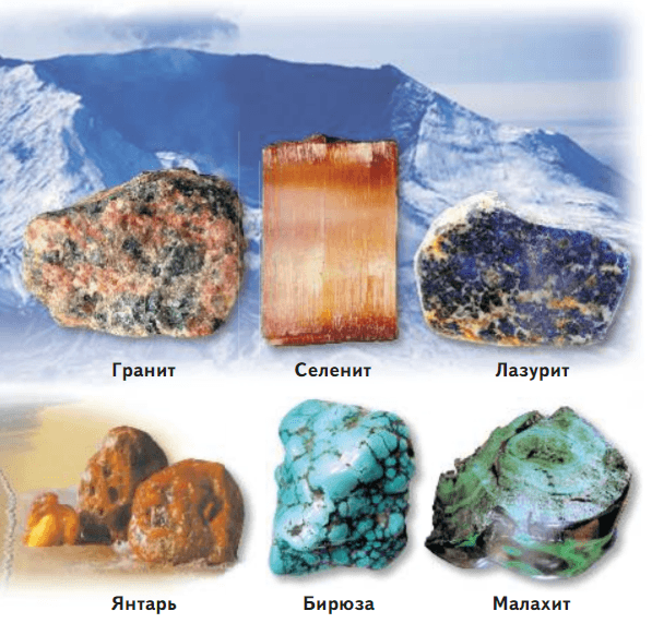 Задание рисунок 1